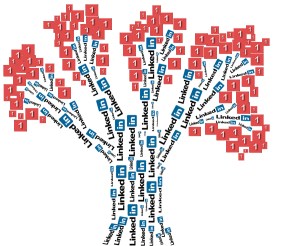 LinkedIn Tree