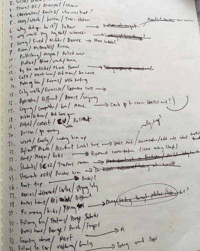 Screw Note Writing My Writing Process | twenty six